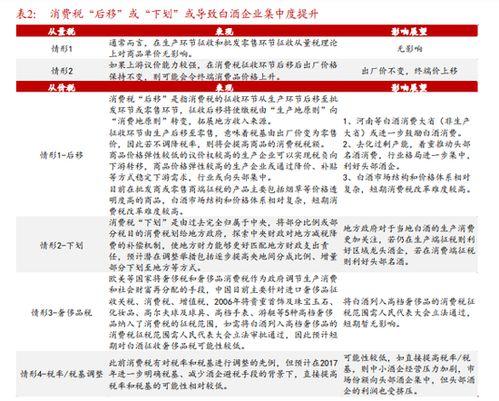 吃瓜股民和小散